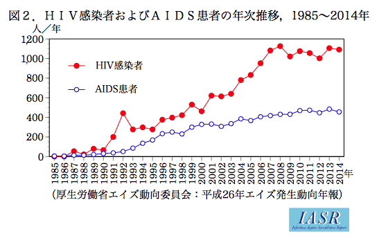 hiv01a.gif